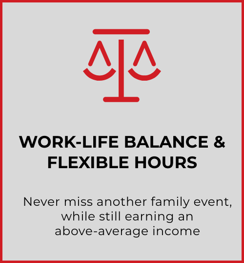 Work-Life Balance